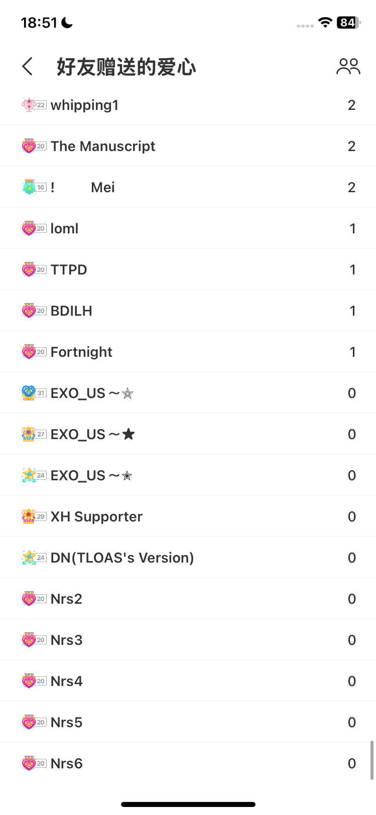 Wallpaper favorit para penggemar Board