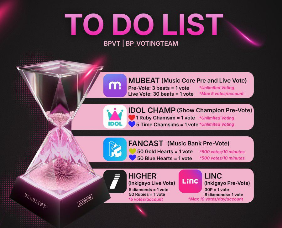 Momen yang diabadikan oleh penggemar BLACKPINK