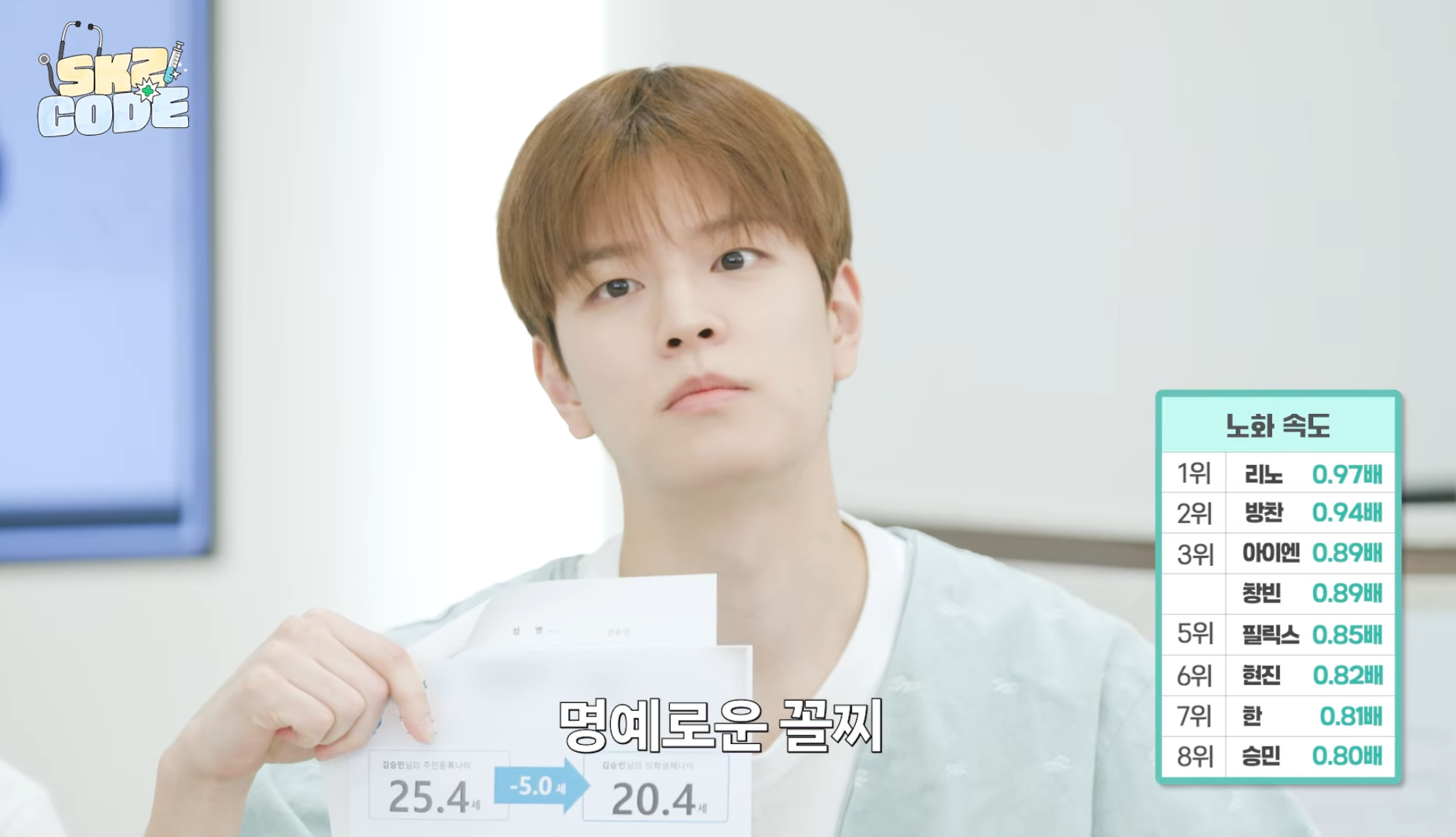 Recent activity shot of Seungmin (Stray Kids)