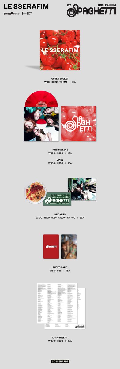 A moment captured by LE SSERAFIM's fan