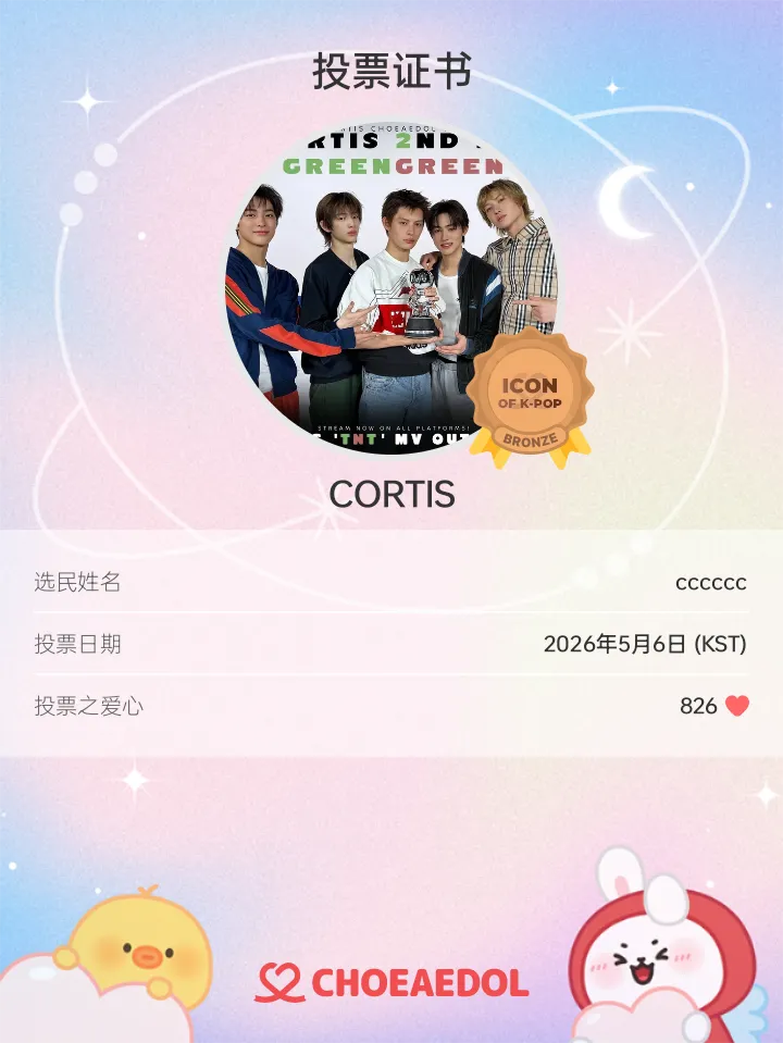 Today’s hot picks from the CORTIS community