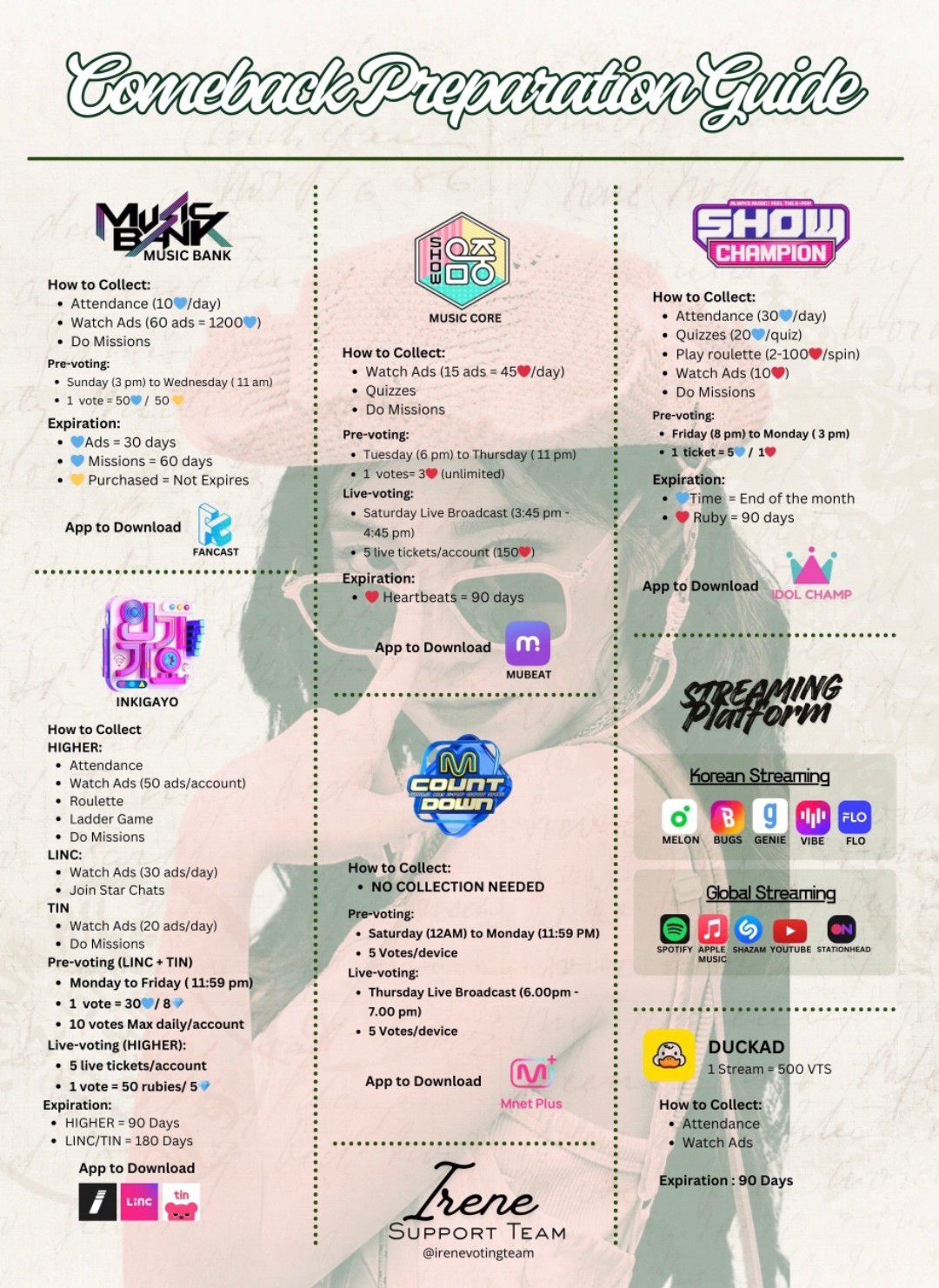 아이린 (레드벨벳)의 비하인드 컷