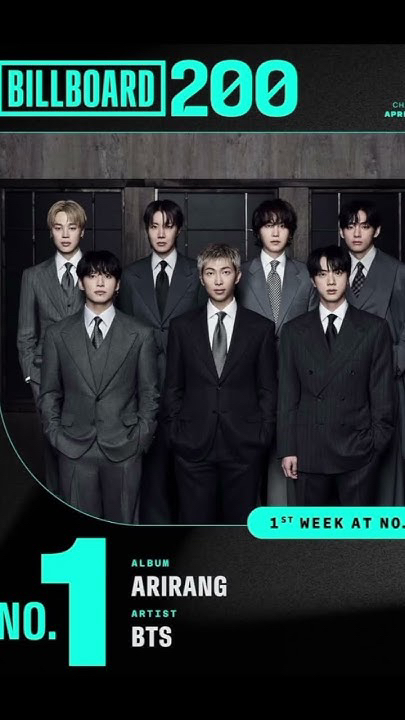 Fandom-recommended wallpaper image of BTS