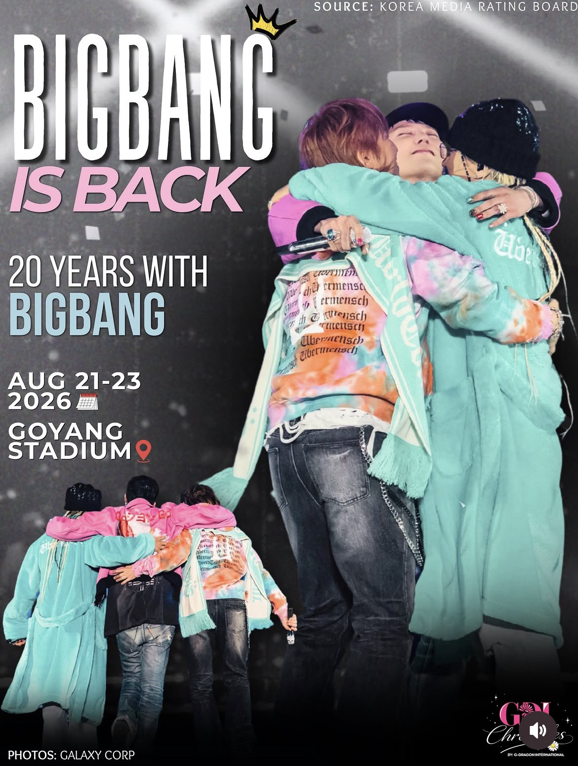 Recent activity shot of BIGBANG