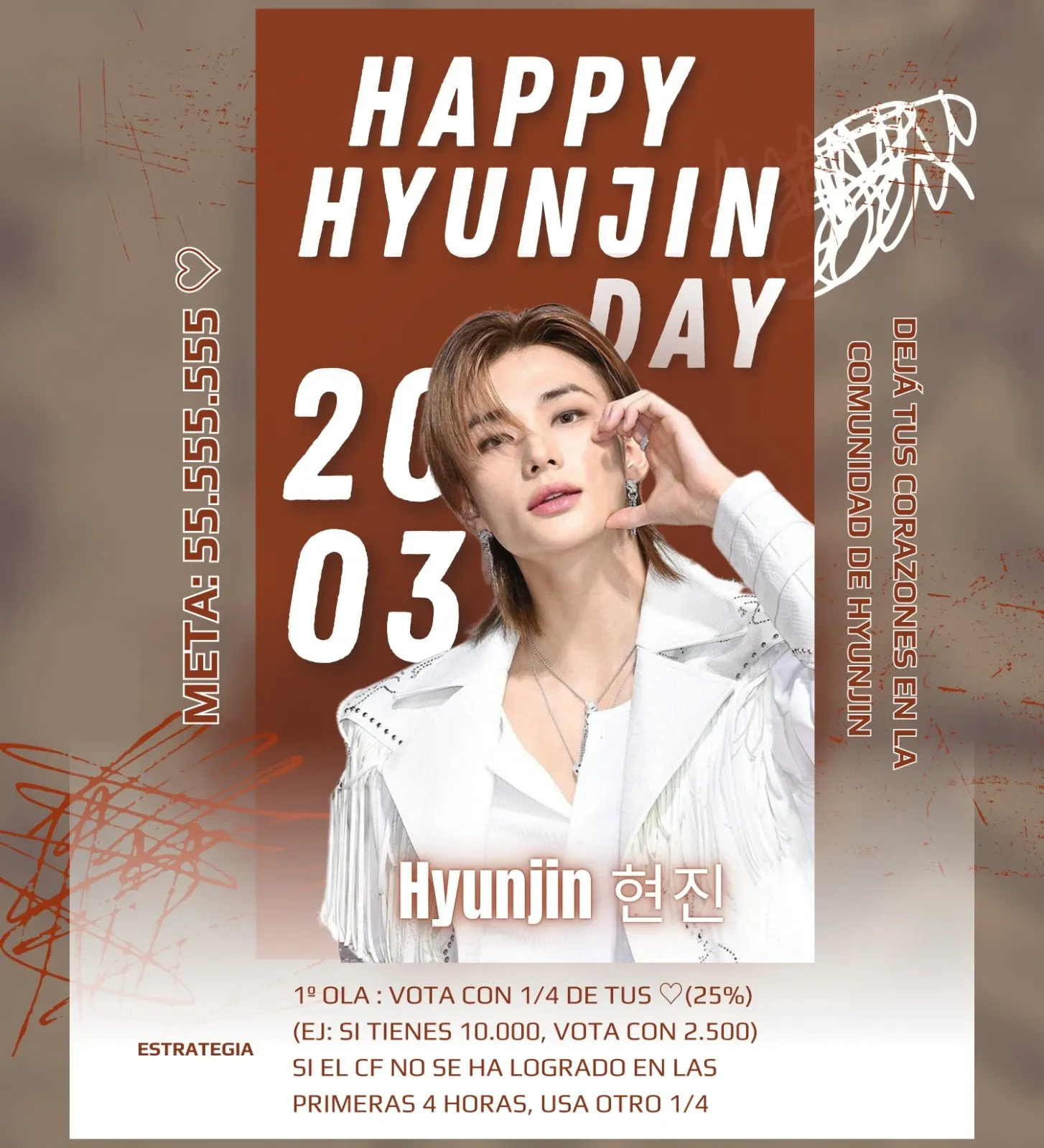 Hot post catching attention from 현진 (Stray Kids)'s fandom