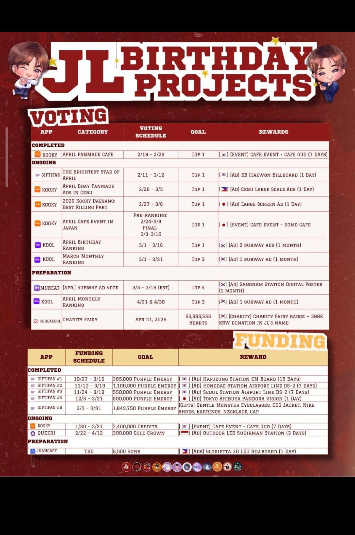 제이엘 (아홉) 팬이 찍은 순간