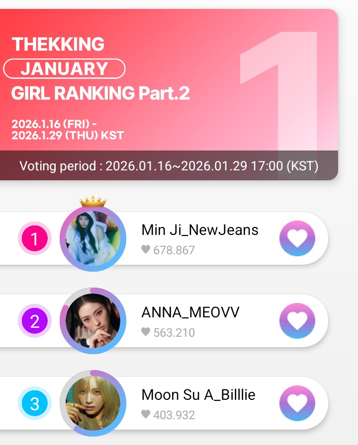 A moment captured by NewJeans's fan