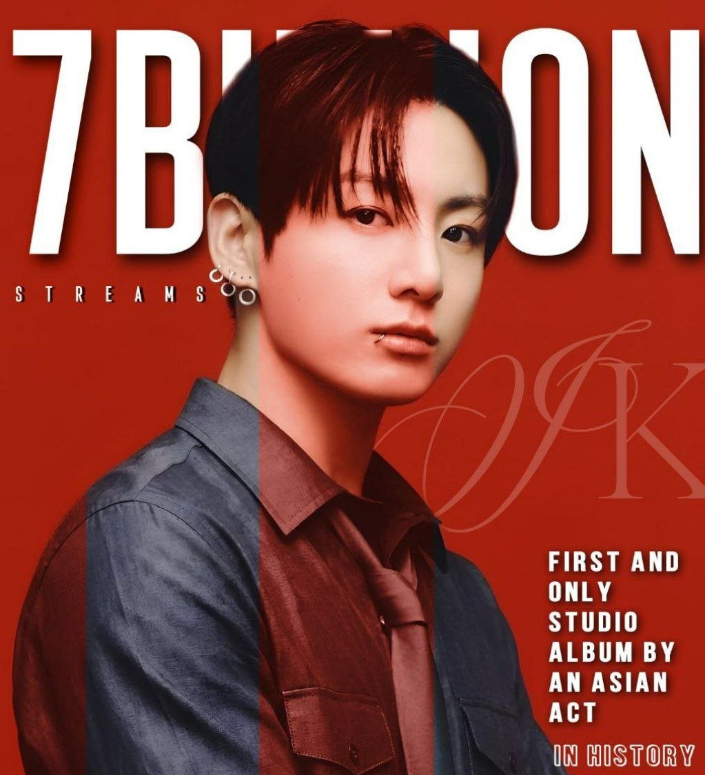 Potret di balik layar Jungkook (BTS)