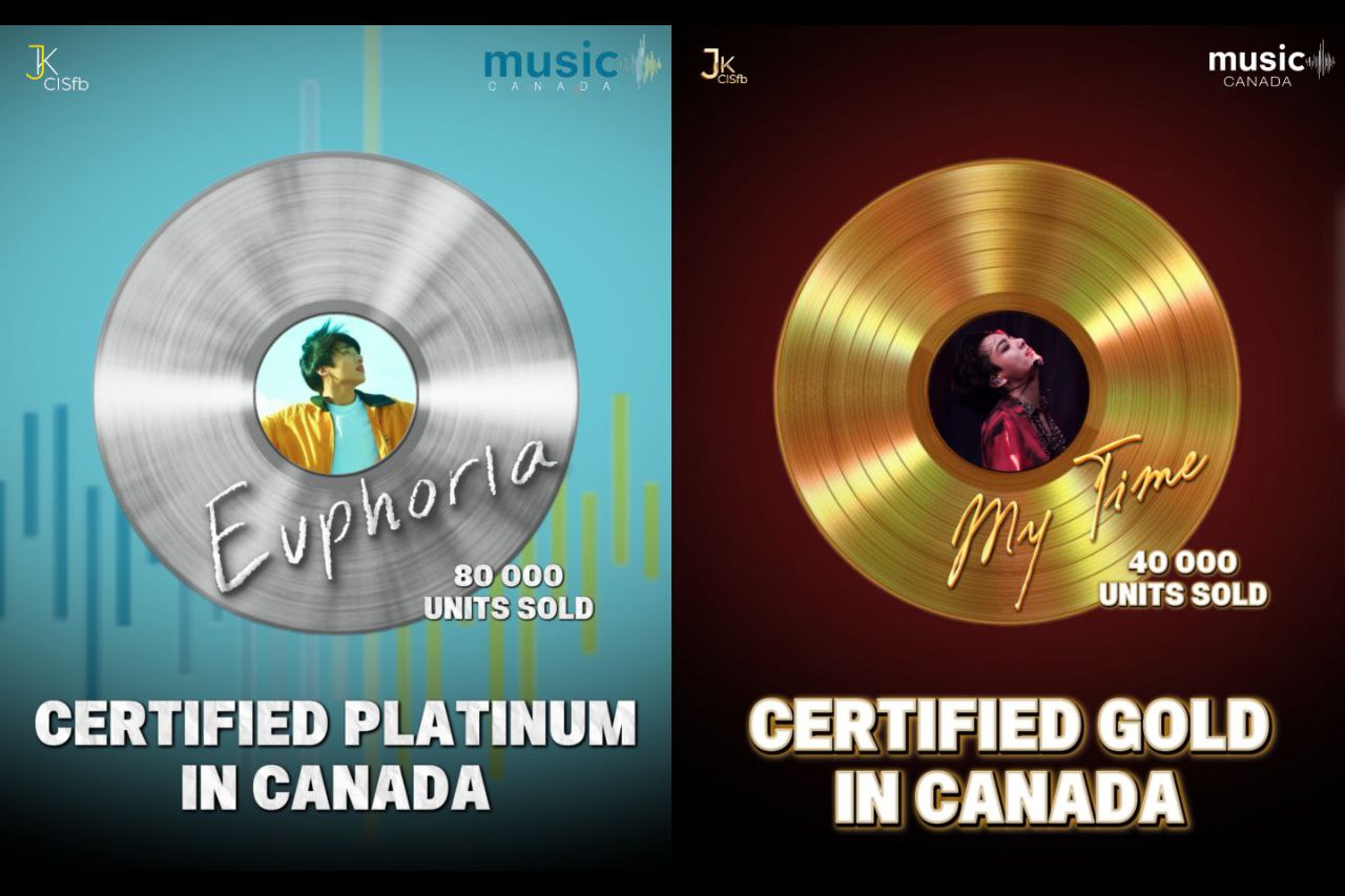 Recent activity shot of Jungkook (BTS)