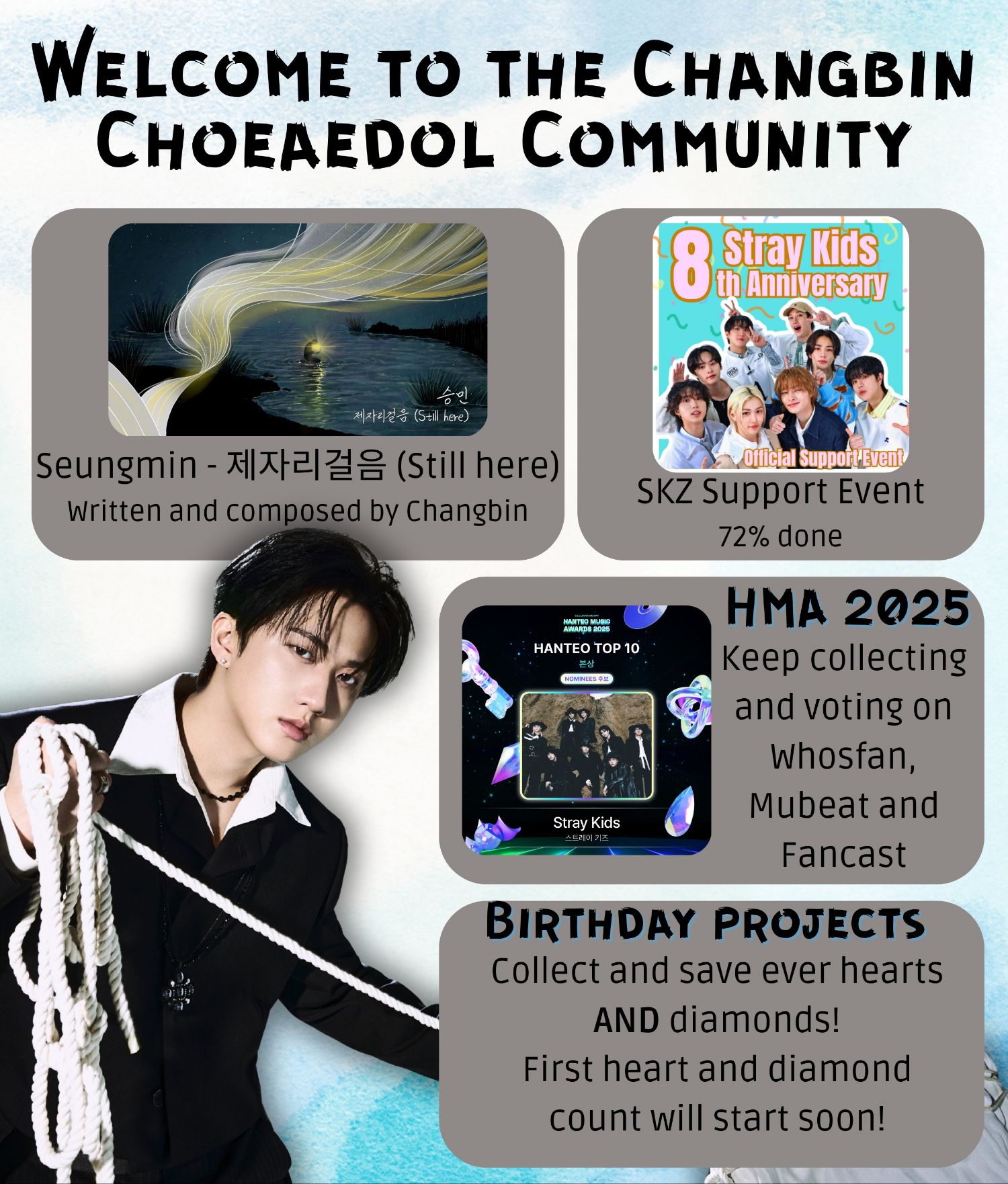 Latest photo of Changbin (Stray Kids)