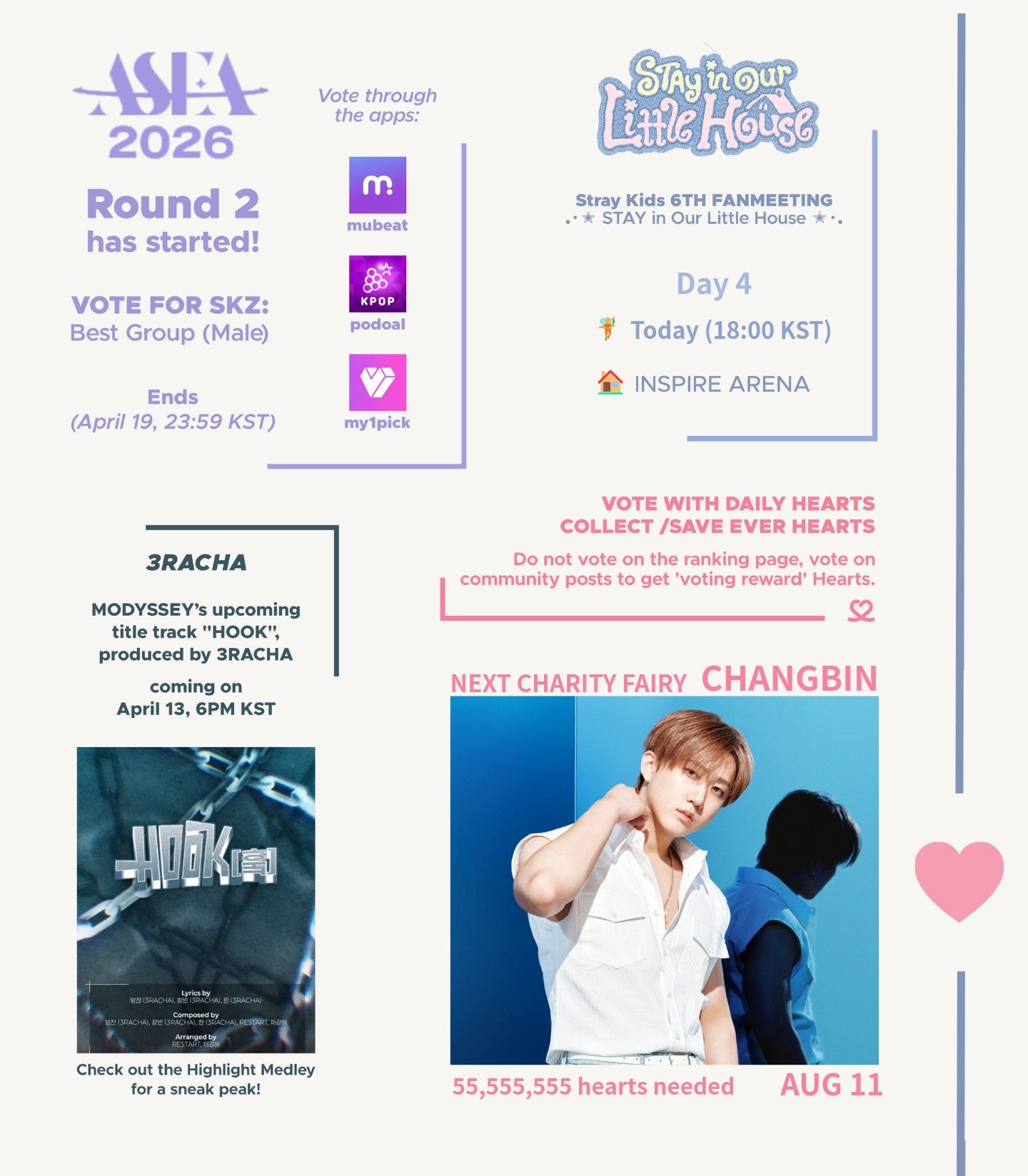 Potret di balik layar Stray Kids