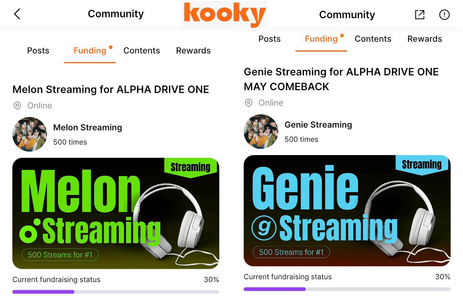 金俊抒 (ALPHA DRIVE ONE)的幕后花絮