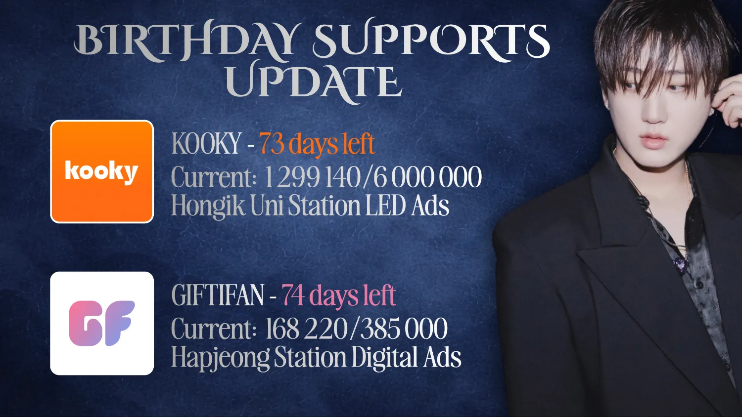 チャンビン (Stray Kids)の最新写真