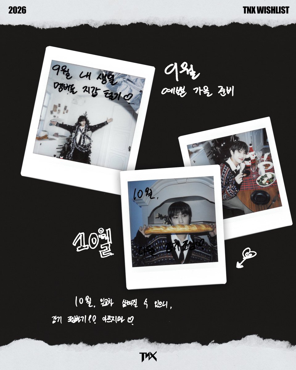 Recent activity shot of TNX