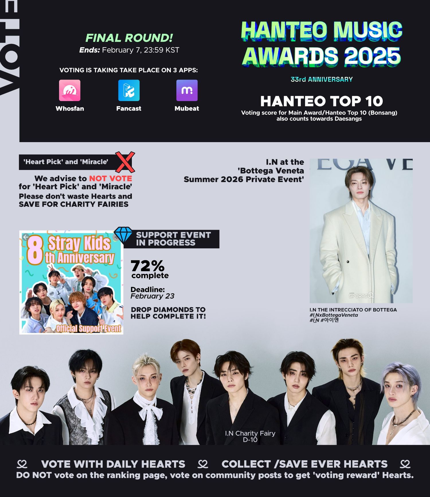 Foto aktivitas terbaru Stray Kids