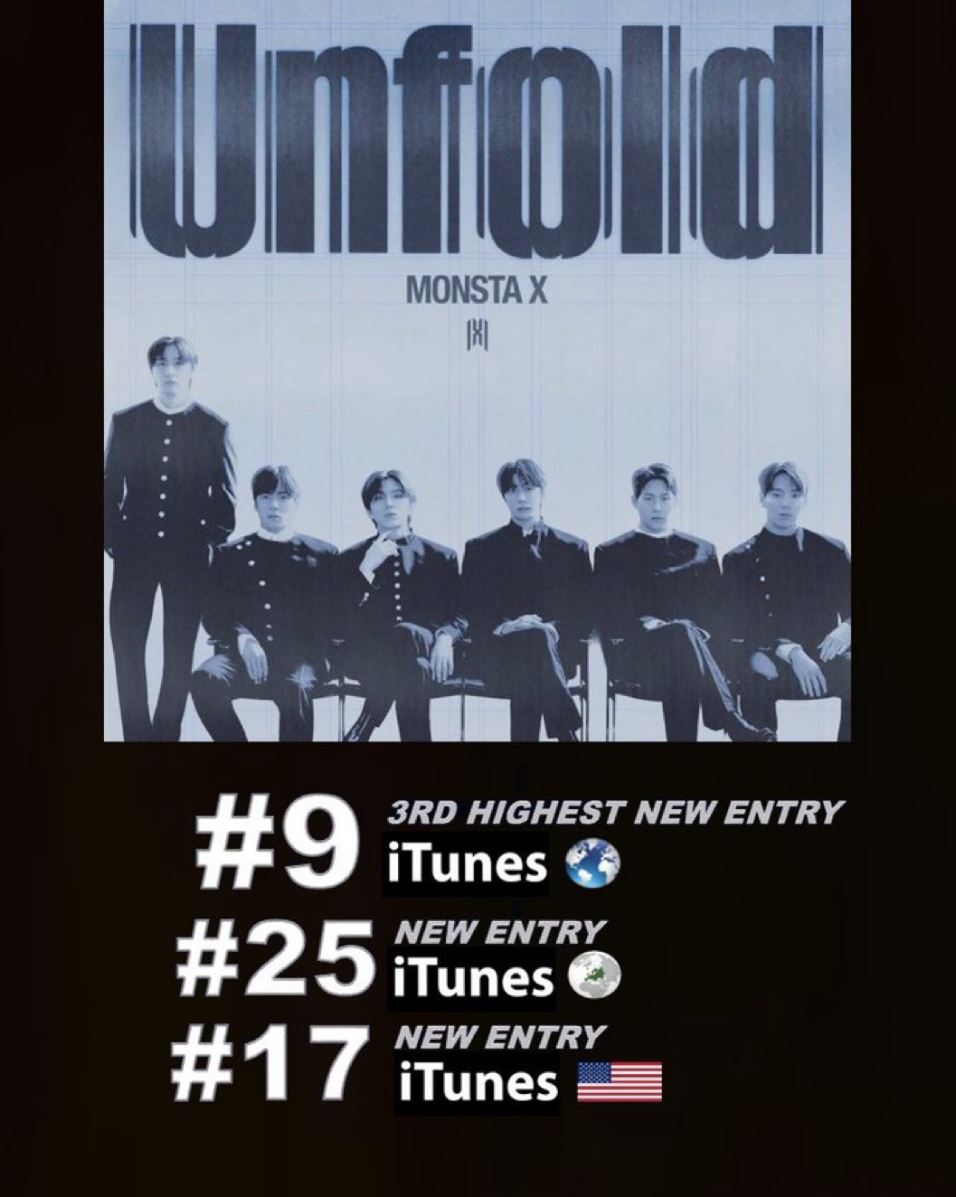 몬스타엑스 팬이 찍은 순간