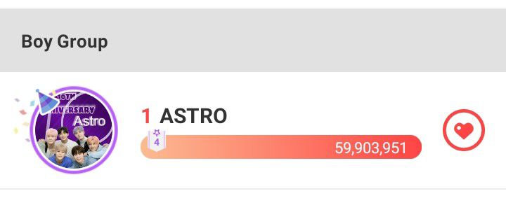 A moment captured by ASTRO's fan