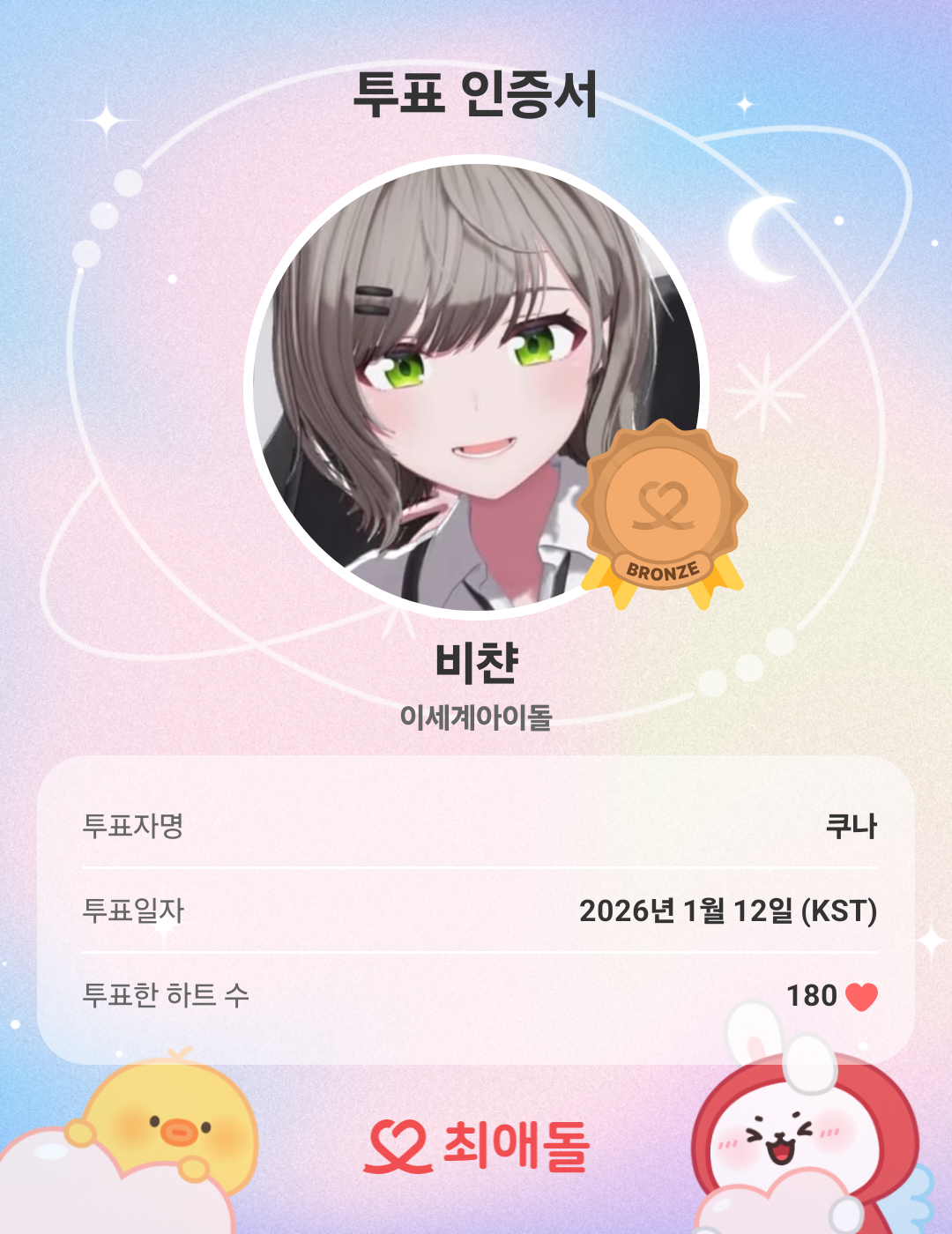 A moment captured by VIichan (ISEGYE IDOL)'s fan