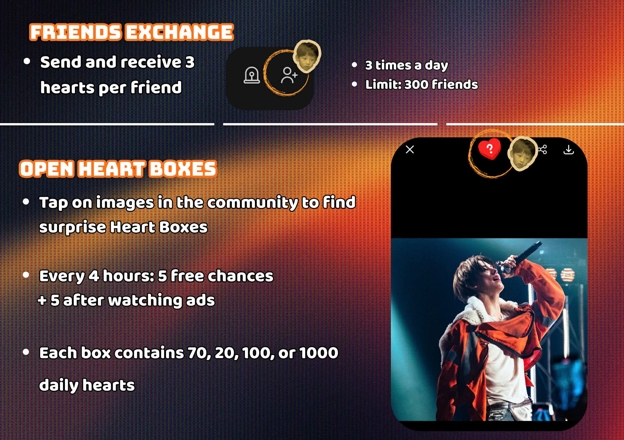 A moment captured by Seonghyeon (CORTIS)'s fan