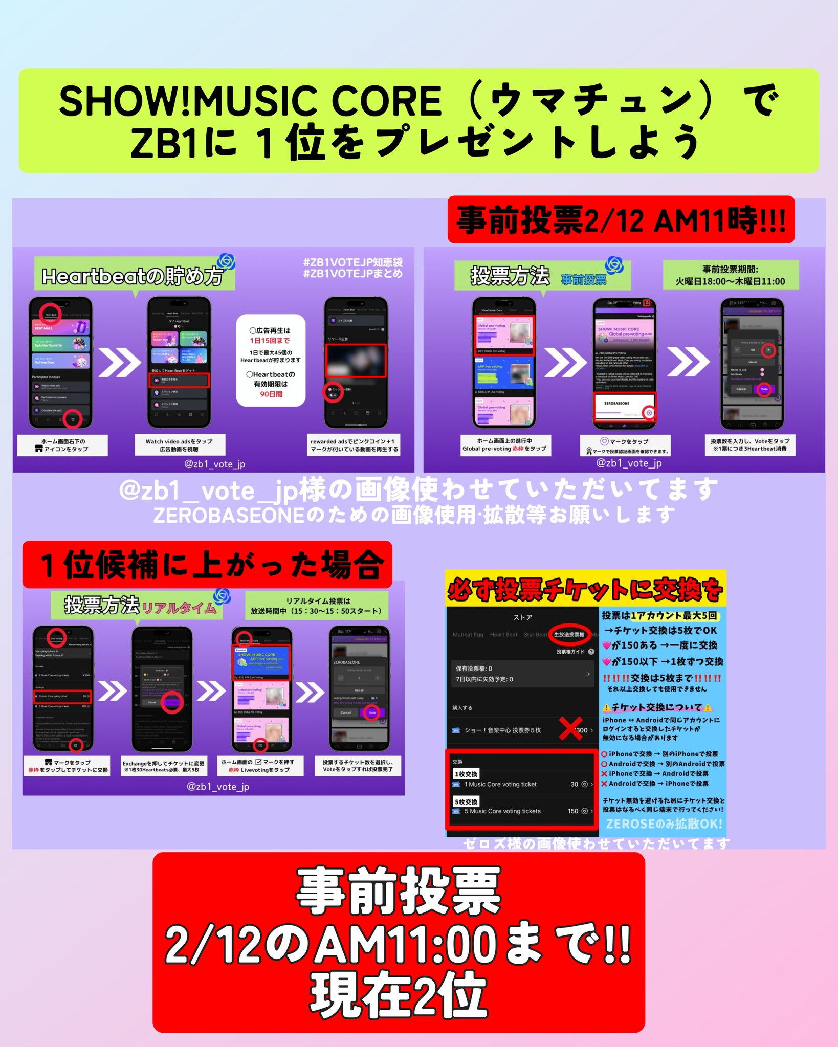 Latest photo of Ricky (ZEROBASEONE)