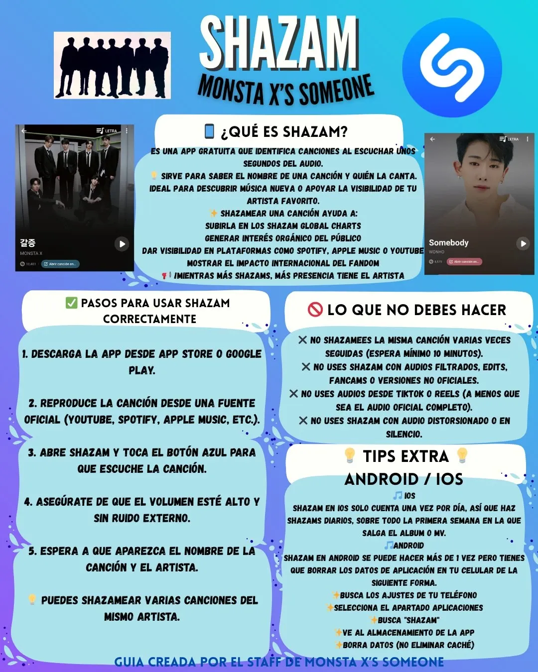 Potret di balik layar MONSTA X