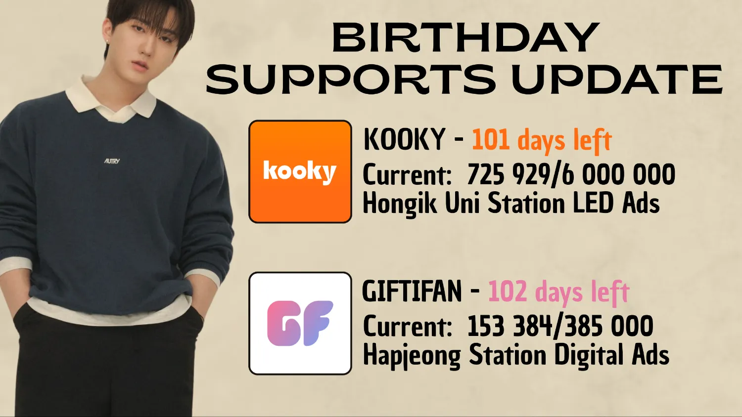 Behind-the-scenes cut of Changbin (Stray Kids)