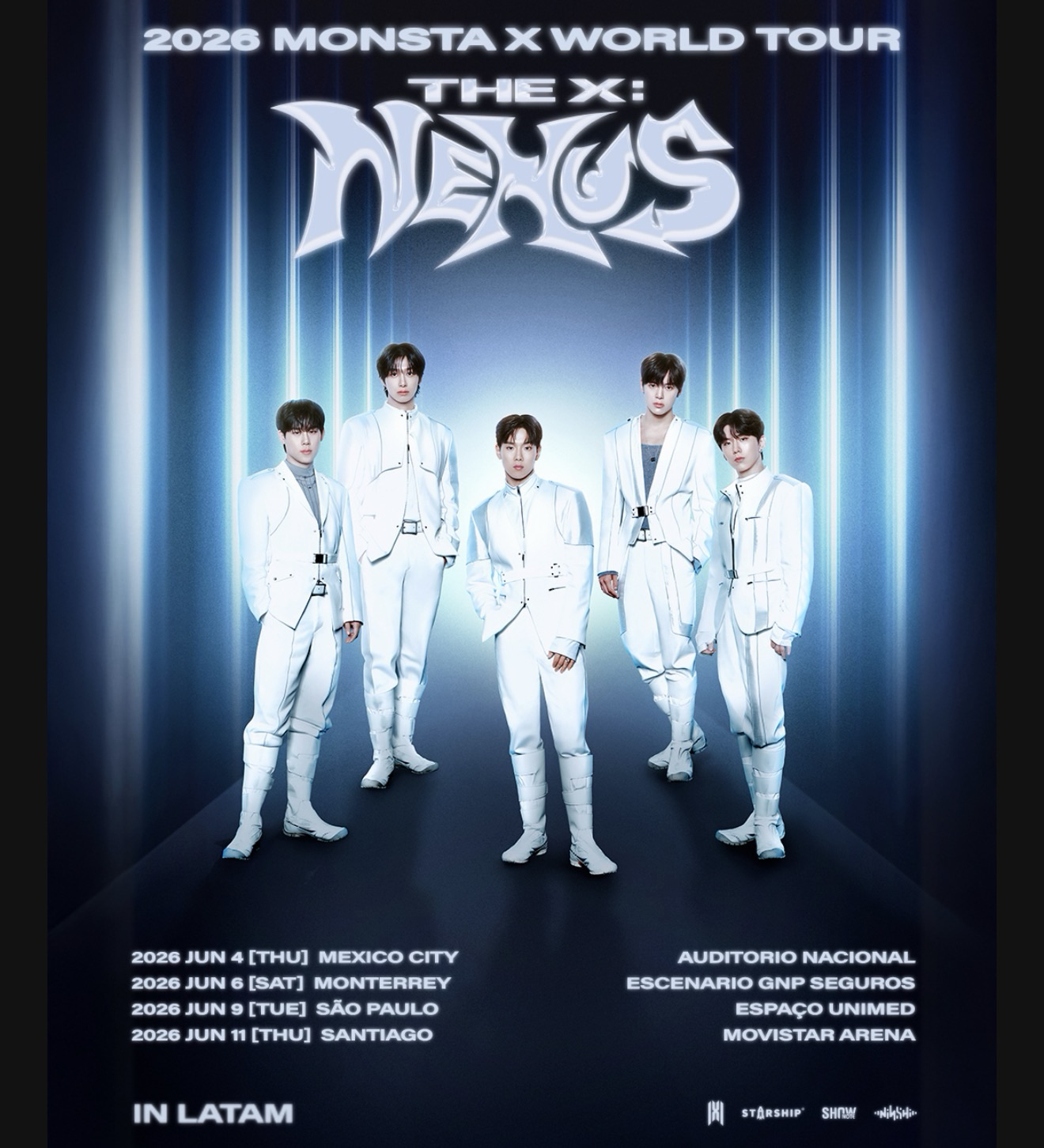 Potret di balik layar MONSTA X