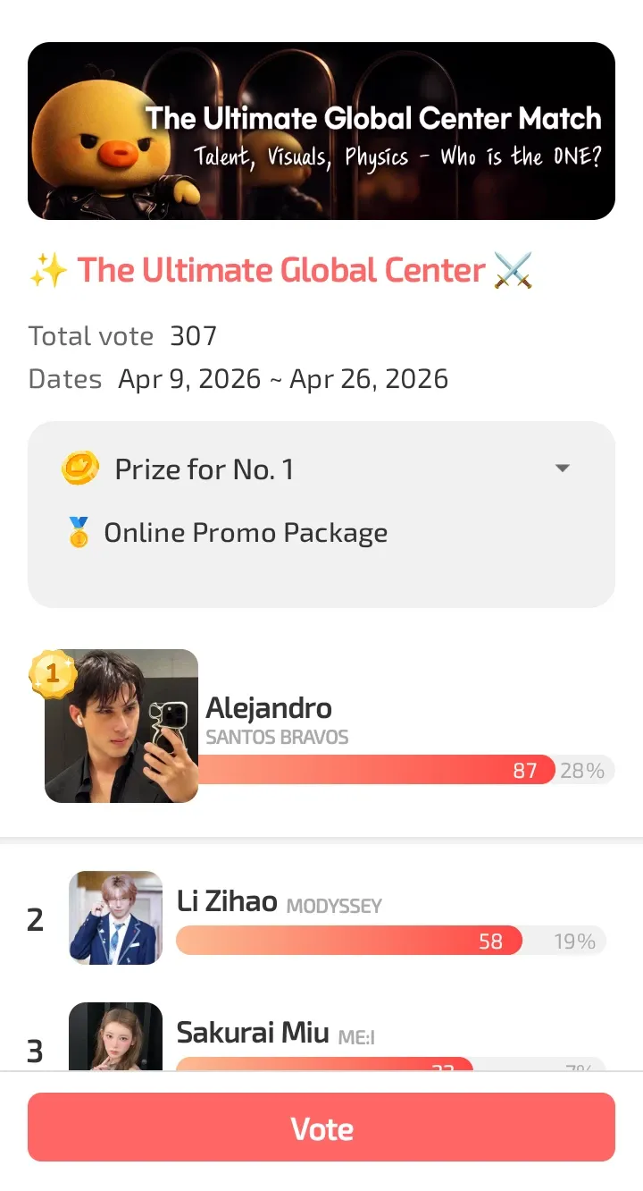 Latest photo of Moonbin (ASTRO)