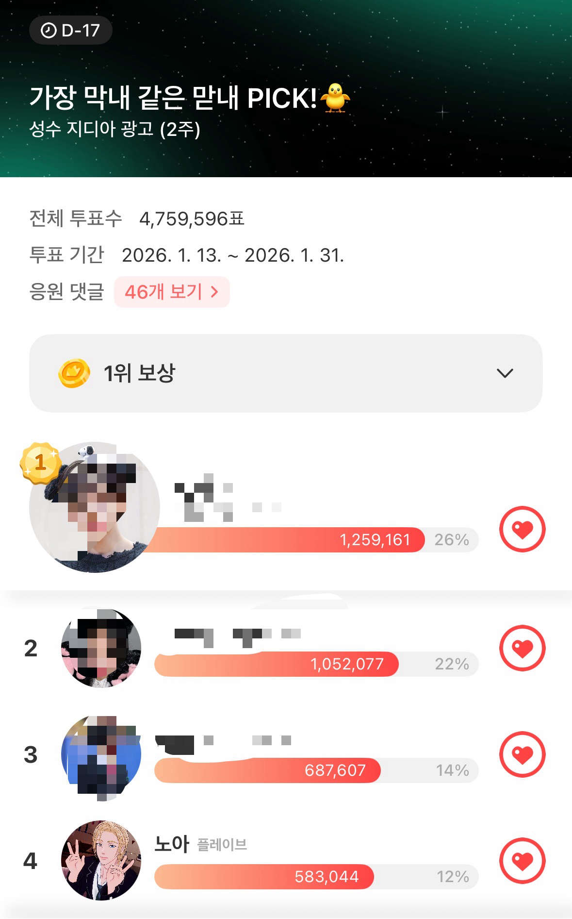 Behind-the-scenes cut of Noah (PLAVE)