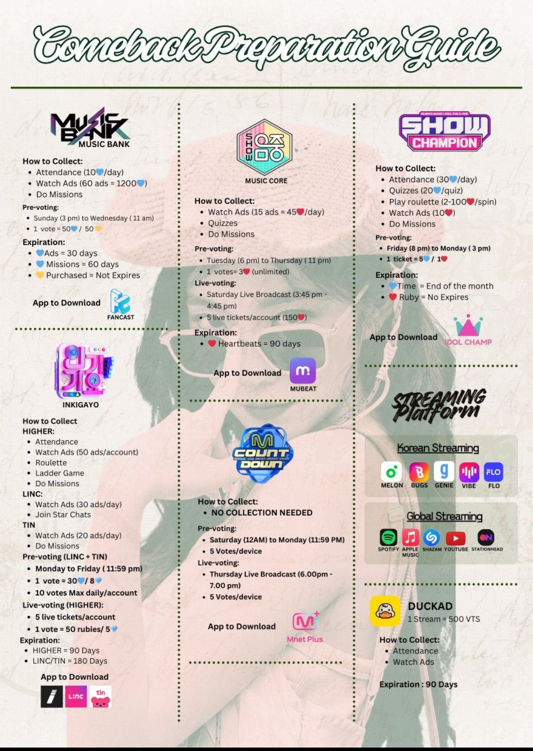 Irene (Red Velvet)的幕后花絮