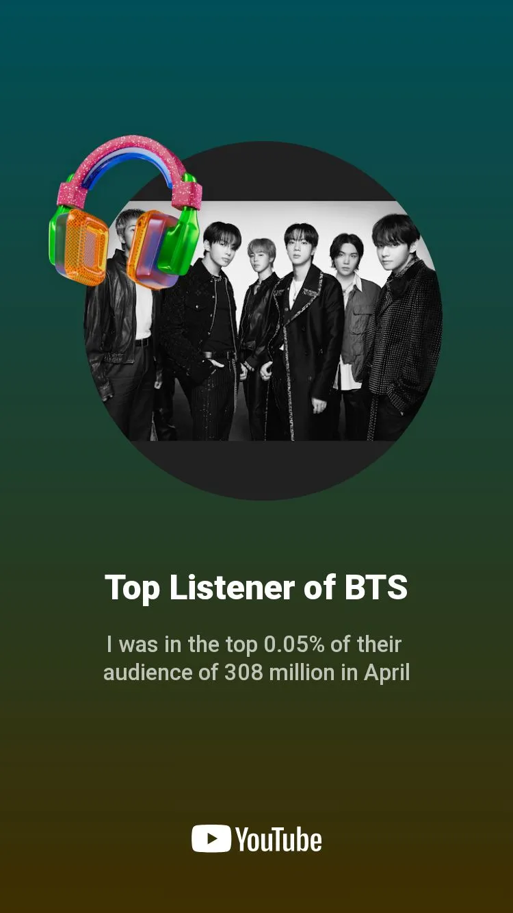 K-POP posts beloved by 지민 (방탄소년단) fans