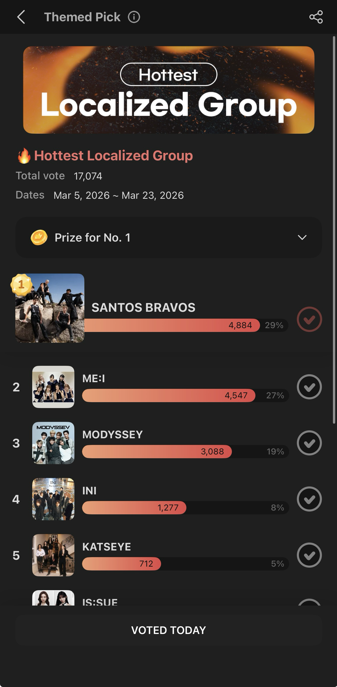 Fan-made special wallpaper for SANTOS BRAVOS