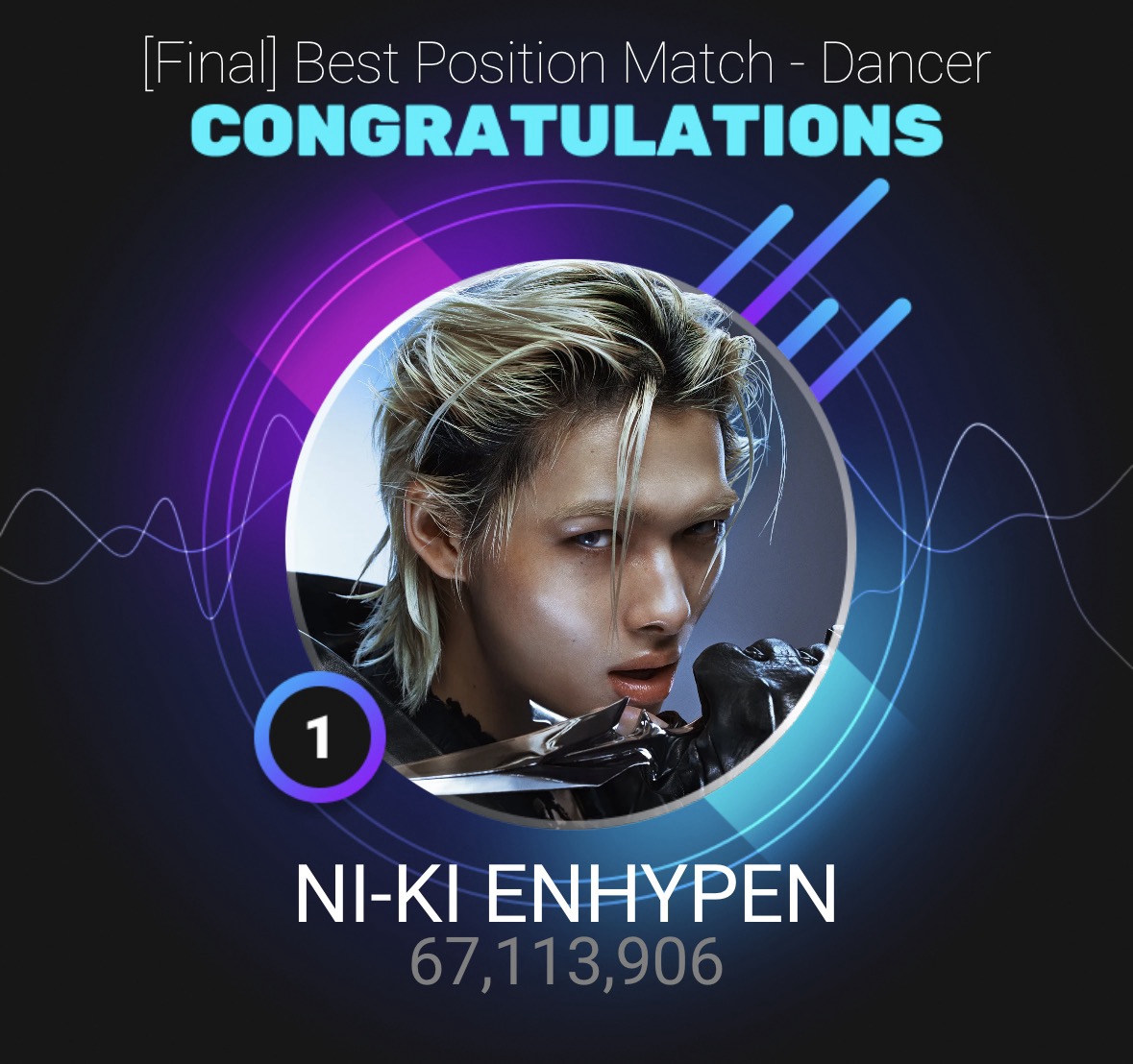 Foto terbaru NI-KI (ENHYPEN)