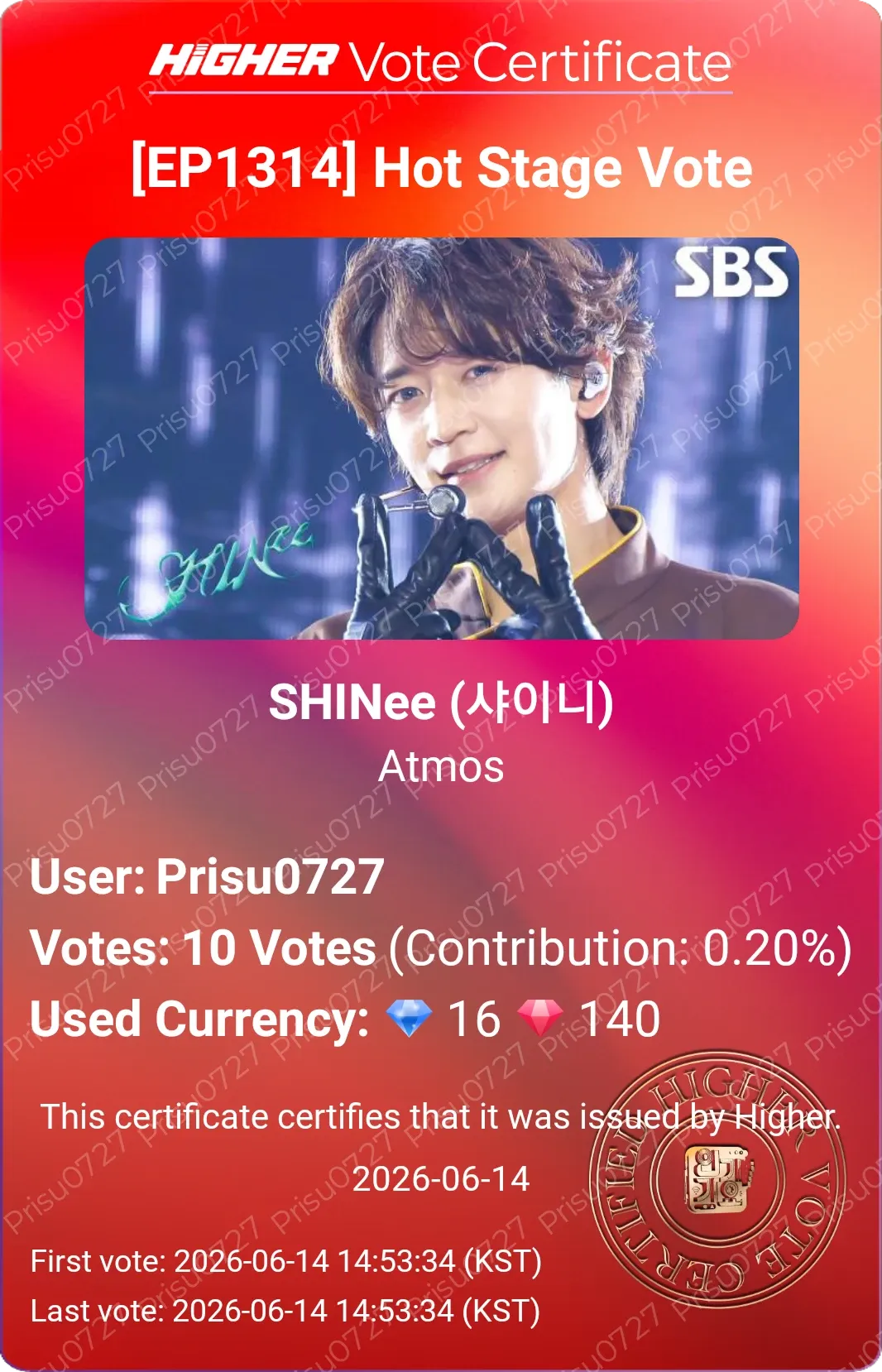 Recent activity shot of SHINee
