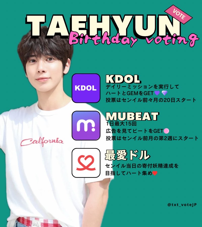 Behind-the-scenes cut of Taehyun (TOMORROW X TOGETHER)