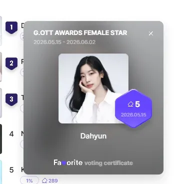 Potret di balik layar Dahyun (TWICE)