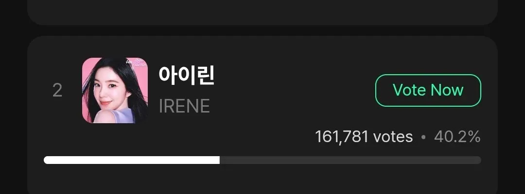 Latest photo of Red Velvet