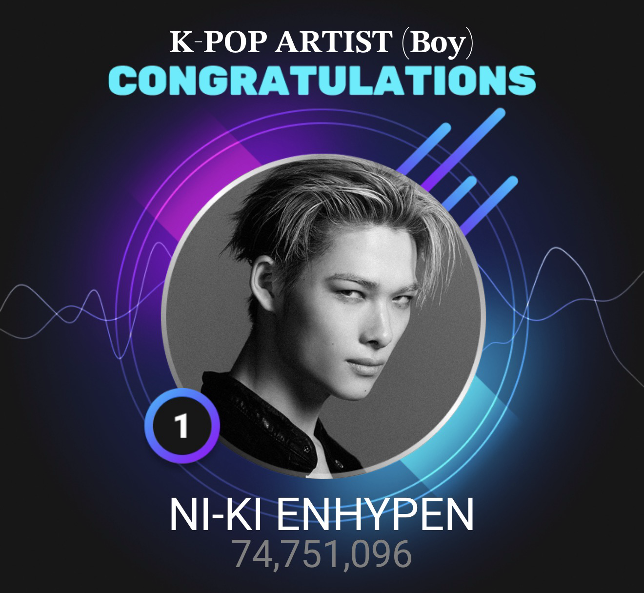 Potret di balik layar NI-KI (ENHYPEN)