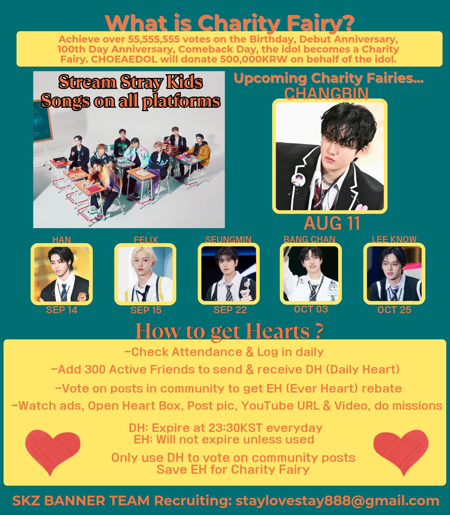 Behind-the-scenes cut of Stray Kids