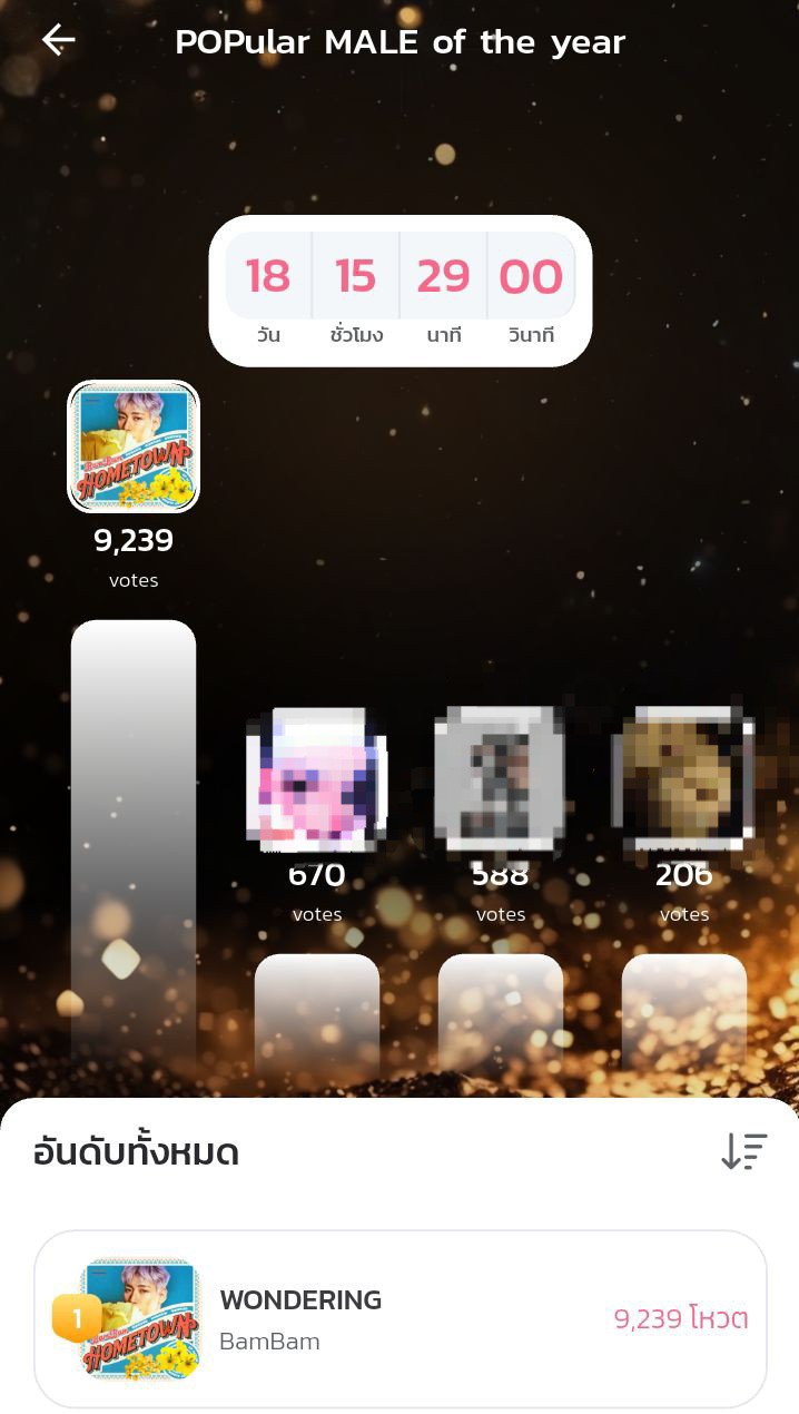 Latest photo of Bambam (GOT7)