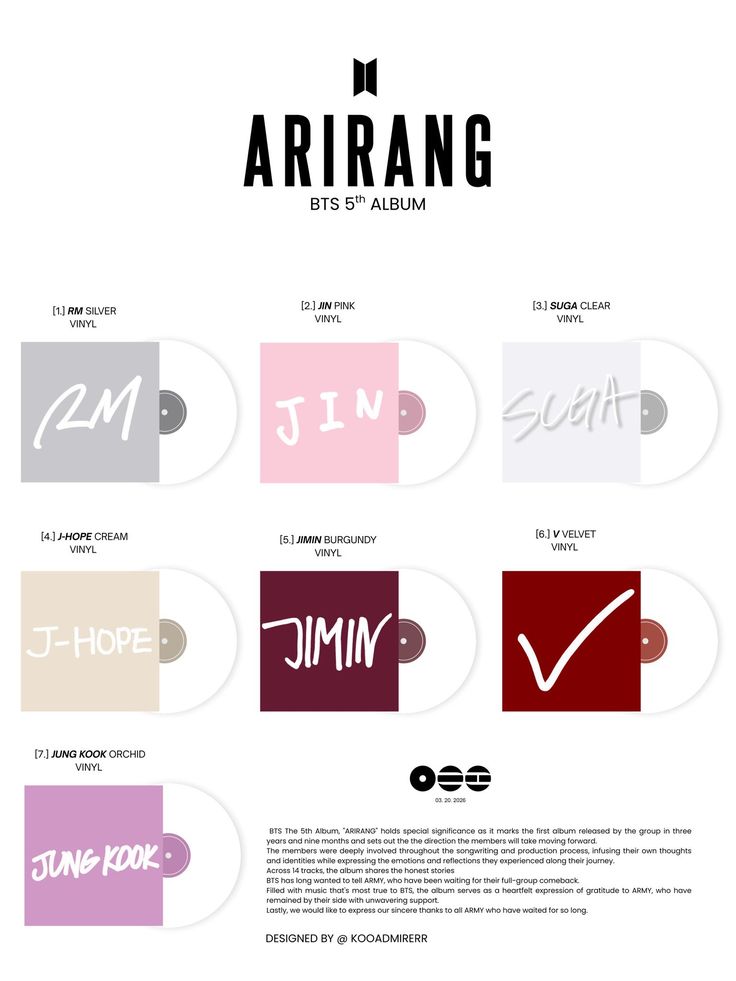 K-POP posts beloved by 방탄소년단 fans