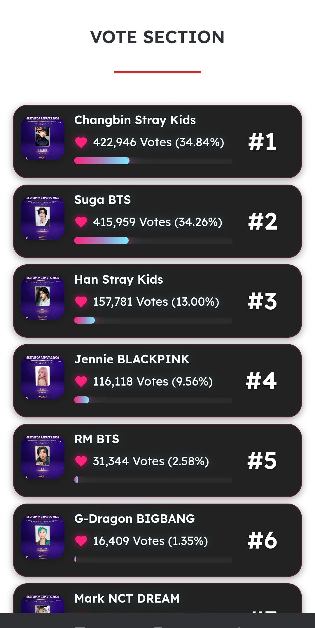 Fan-made special wallpaper for SUGA (BTS)