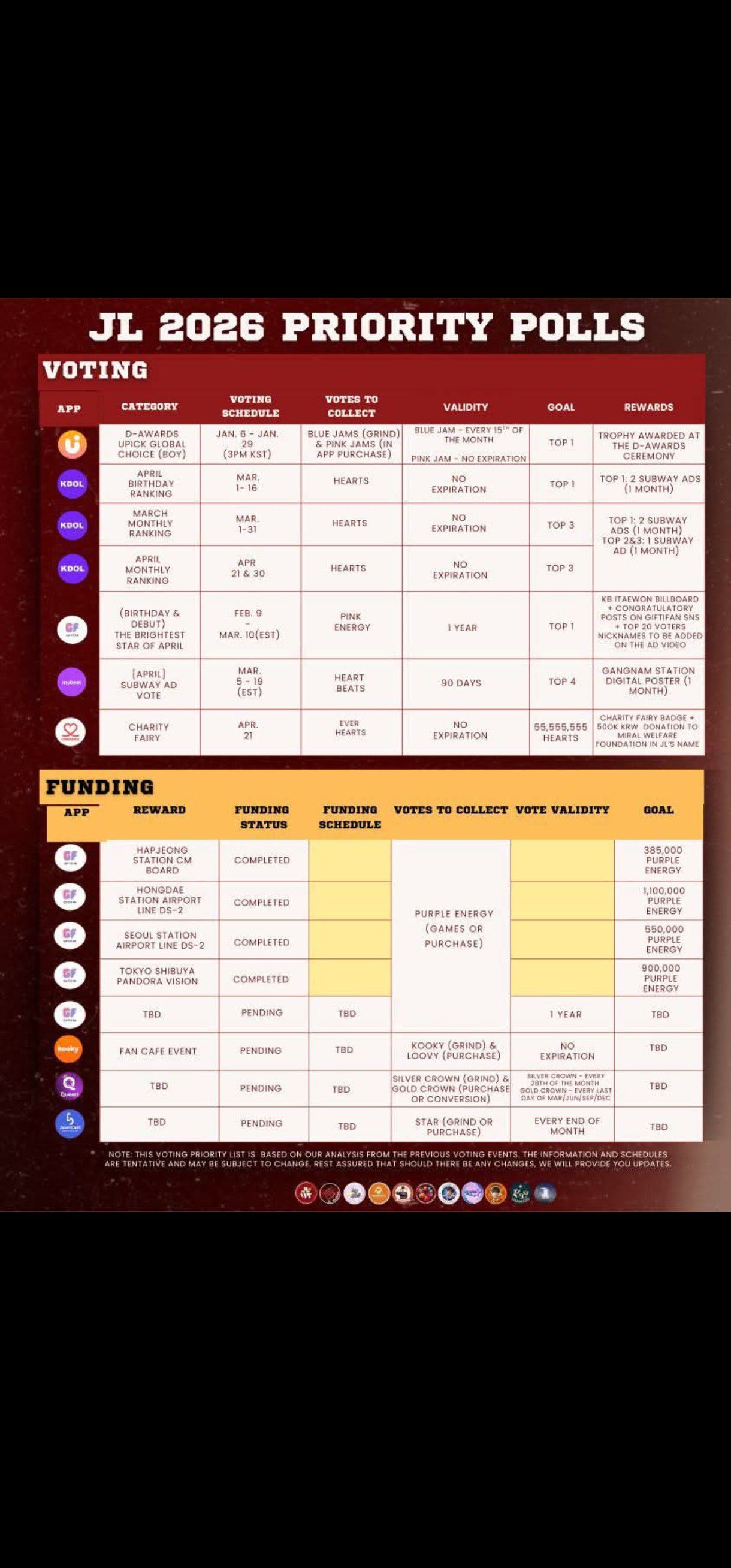 K-POP posts beloved by 제이엘 (아홉) fans