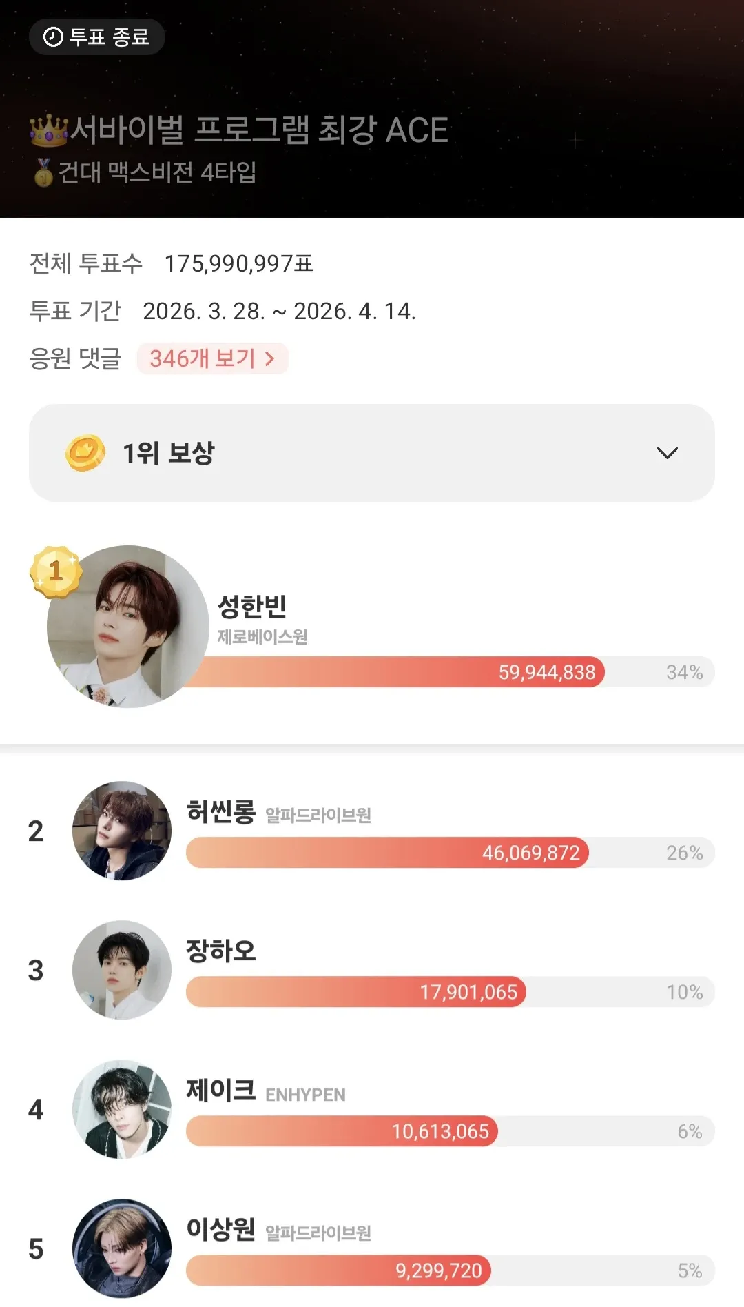 Fan-made special wallpaper for Sung Hanbin (ZEROBASEONE)