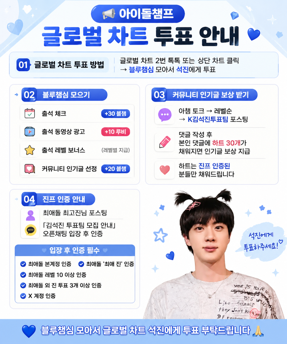 진 (방탄소년단)의 비하인드 컷