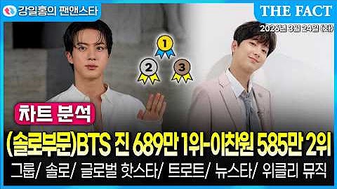 진 (방탄소년단) 팬이 찍은 순간