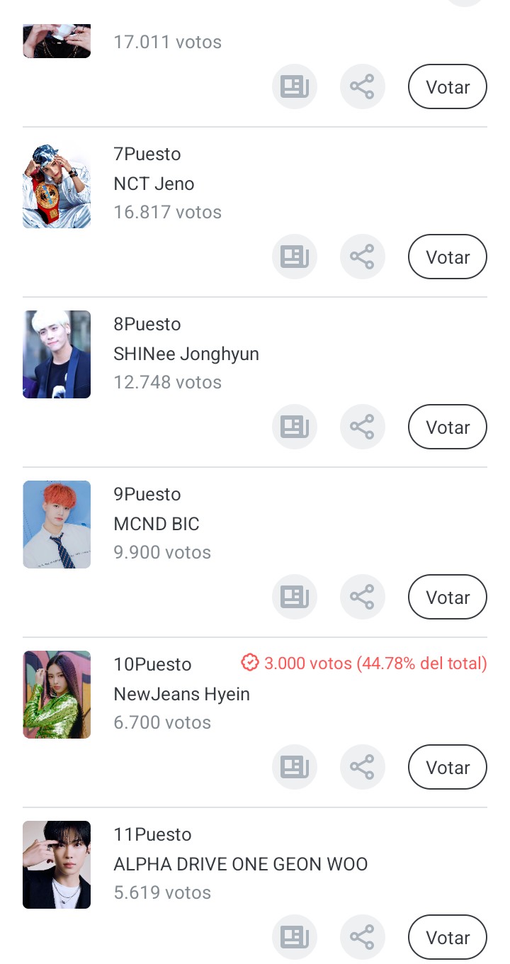 Latest photo of NewJeans