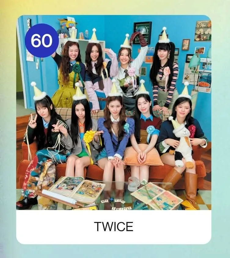 TWICE의 비하인드 컷