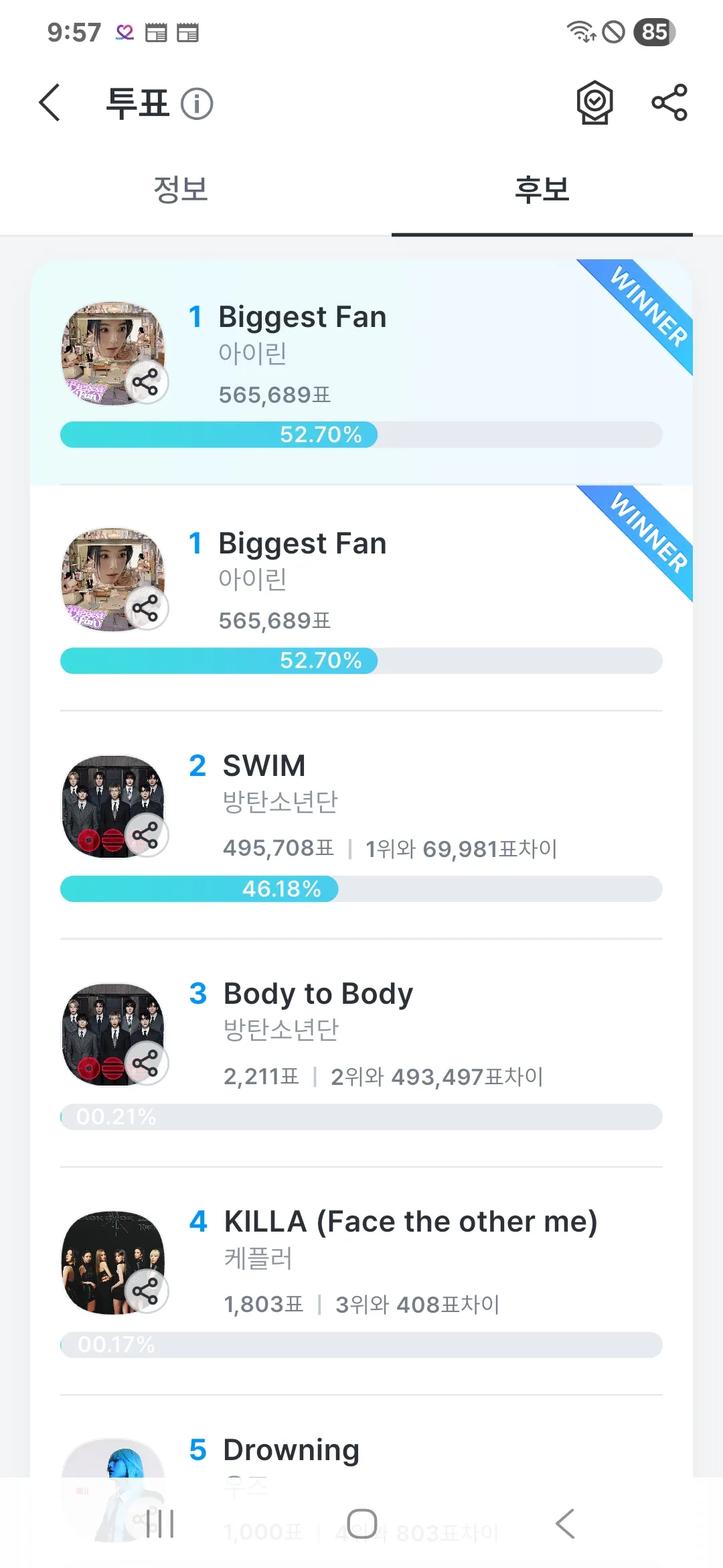 Behind-the-scenes cut of Irene (Red Velvet)