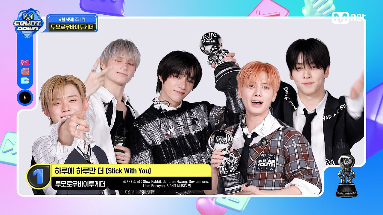 Potret di balik layar TOMORROW X TOGETHER